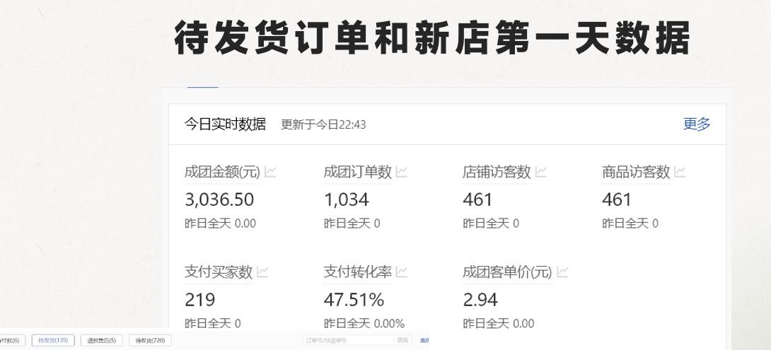 图片[2]-最新拼多多模式日入4K+两天销量过百单，无学费、 老运营代操作、小白福利，了解不吃亏-简创项目网