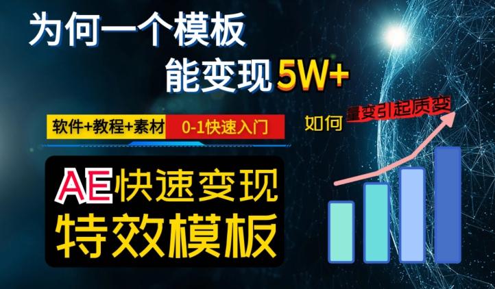 AE视频特效模板变现月入3-5W，0-1快速入门，软件+教程+素材-简创项目网