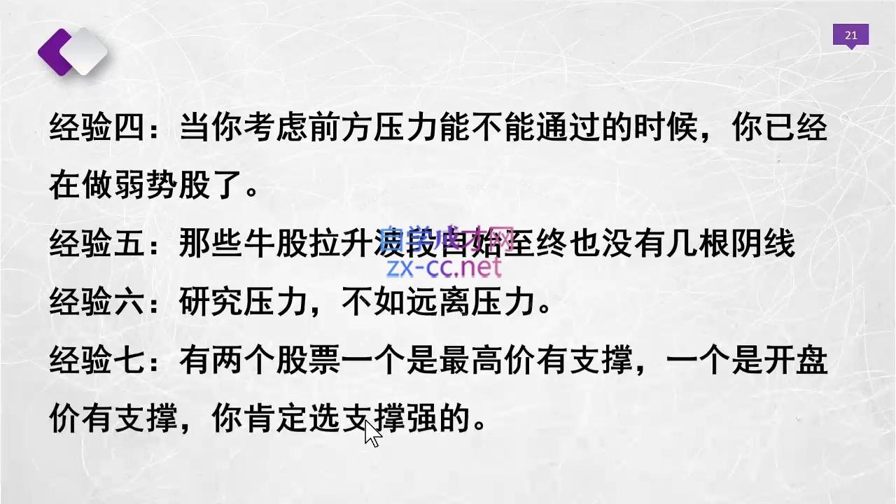 晓光老师·2024股票交易通关课程-简创项目网
